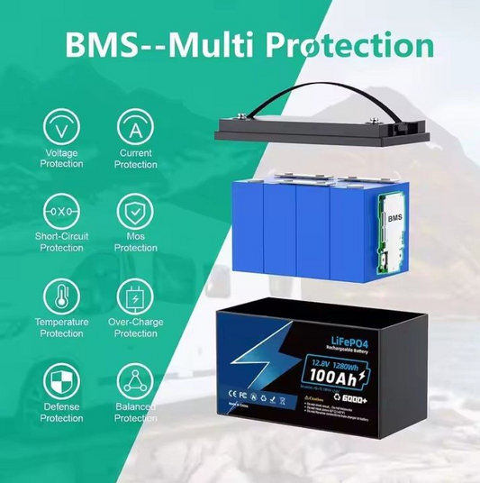 Ingle 12.8v 8ah Lithium Ion Battery